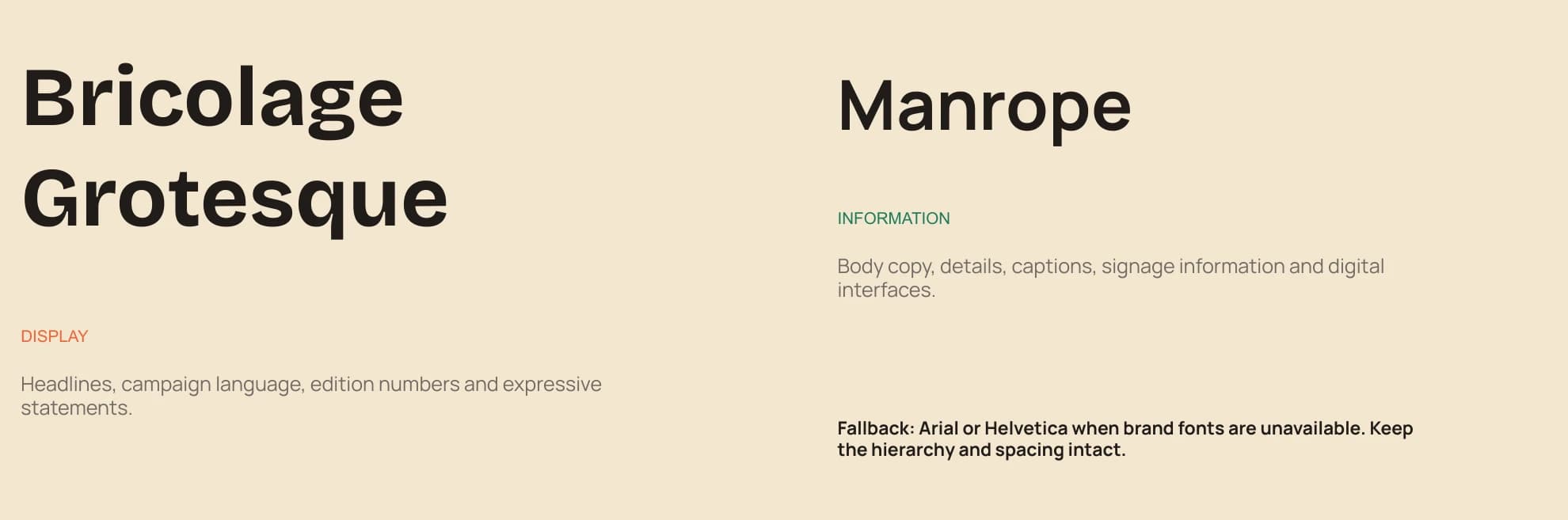 Our Market original typography specimens from the brand guide